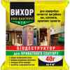 Вихор для частного сектора 40 г. 
